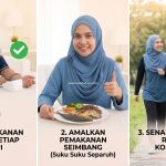 Cara Berkesan Turunkan Darah Tinggi Dan Kolesterol